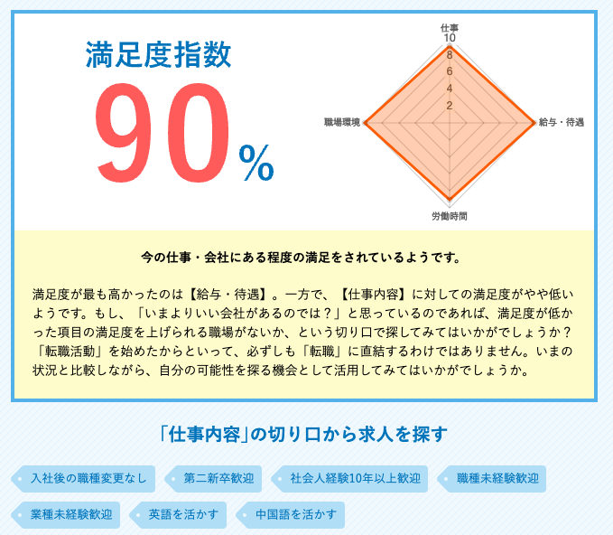 doda 転職タイプ診断